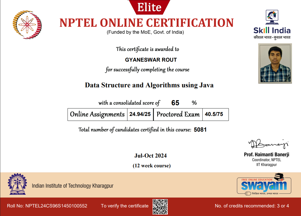 Data structure and Algorithms using Java
